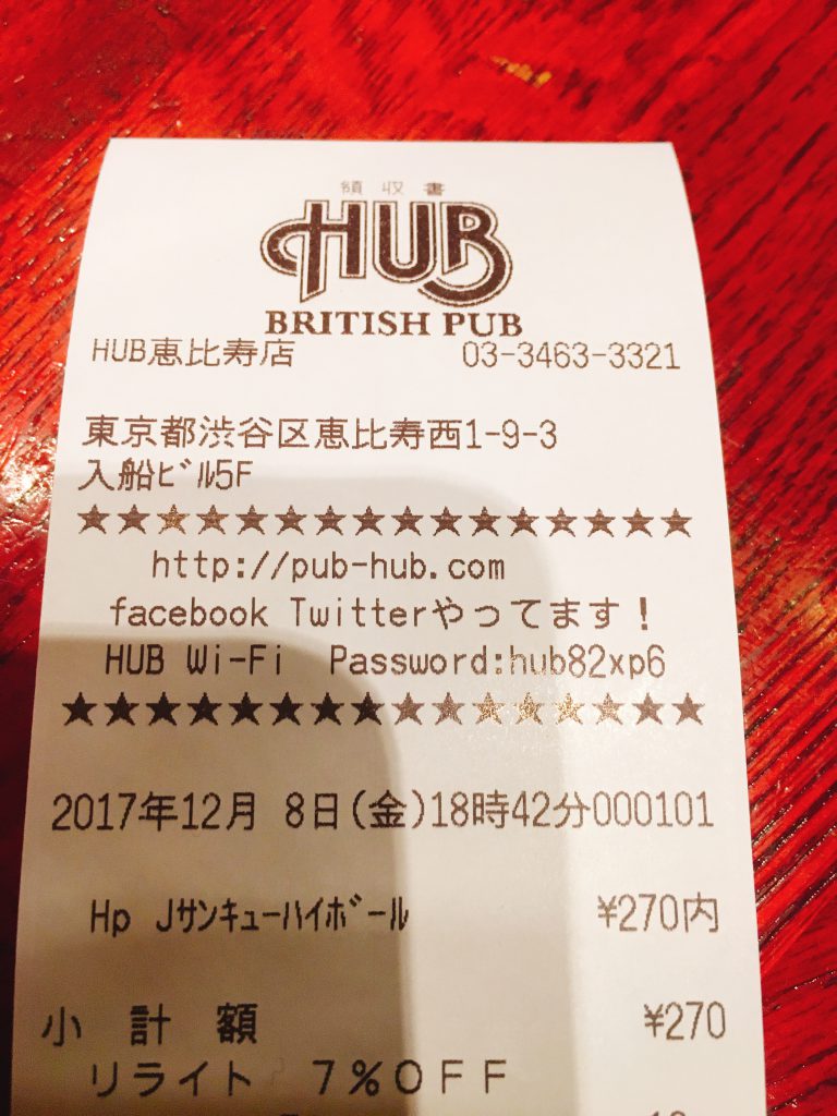 HUB・82メンバーラリー8日目