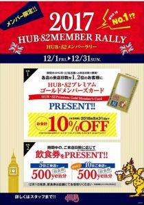 毎年恒例のHUB・82メンバーラリーがスタート！1日目