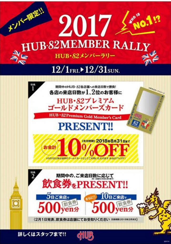 毎年恒例のHUB・82メンバーラリーがスタート！1日目